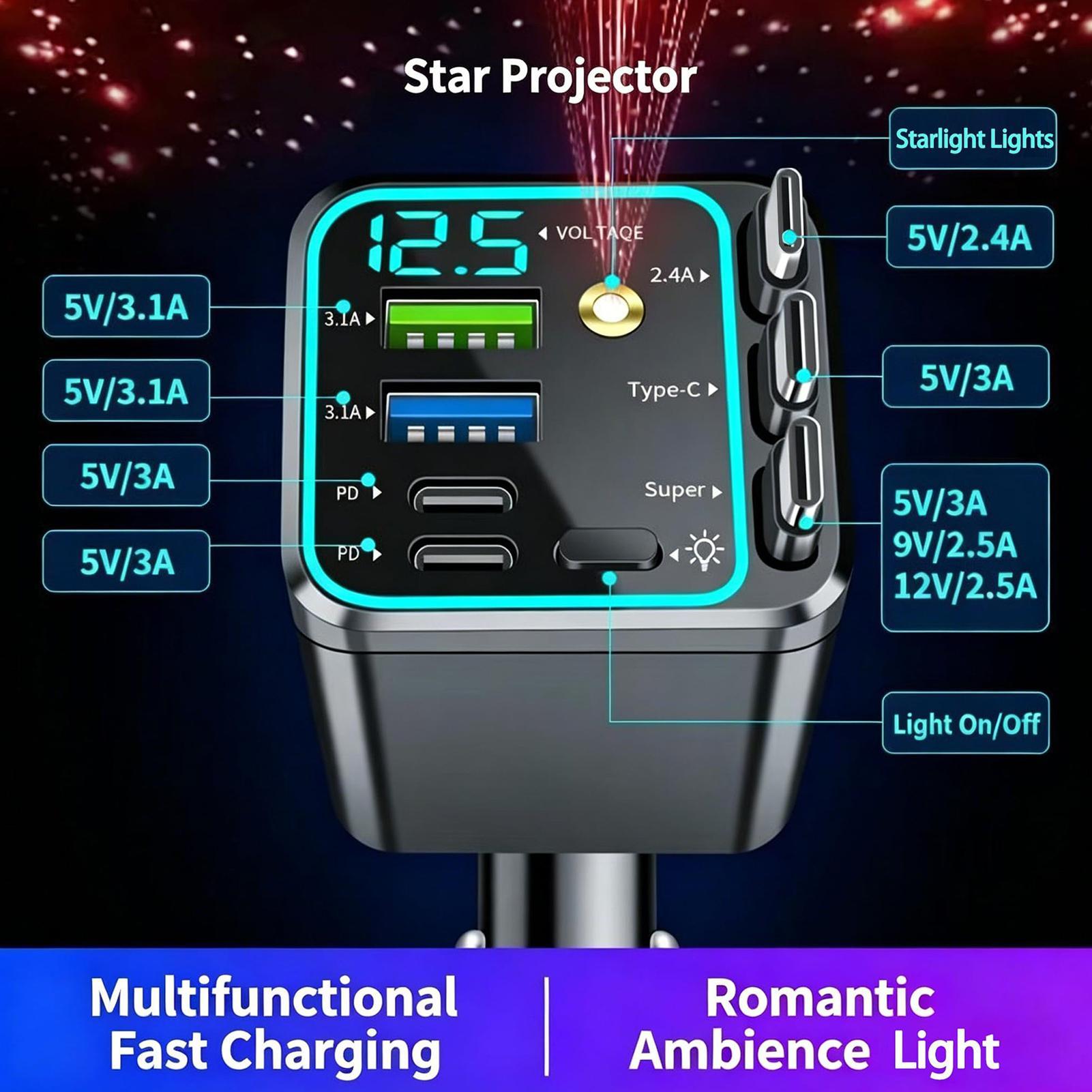 Car Charger - ที่ชาร์จในรถยนต์แบบพับเก็บได้ ชาร์จเร็ว 102W อะแดปเตอร์จอแสดงผลอัจฉริยะ ที่ชาร์จรถยนต์แบบเร็ว สำหรับรถบ้าน
