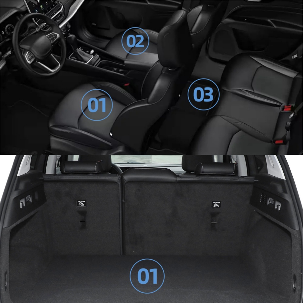 LUCKEASY พรมปูพื้นรถยนต์และแผ่ - Car Floor Mat บทวิจารณ์และราคา