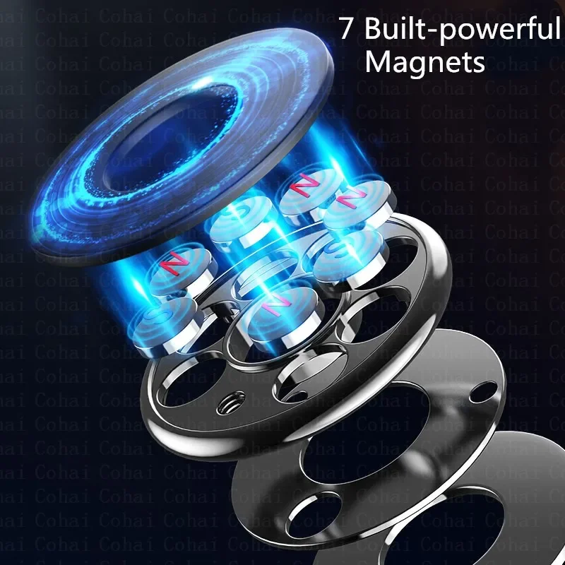 ที่วางโทรศัพท์ในรถยนต์แบบแม่เห - Car Phone Holder บทวิจารณ์และราคา