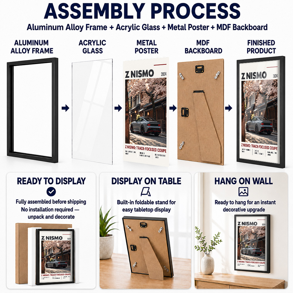โปสเตอร์โลหะกรอบรูปรถสปอร์ตญี่ - Car Mirror บทวิจารณ์และราคา